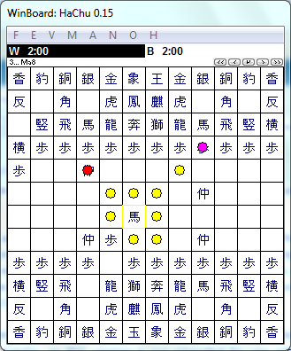 Taikyoku Shogi, Board Game